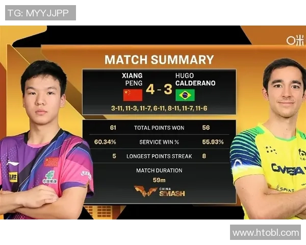 武汉乒乓球队实力强劲荣登全国乒乓球技术排行榜第五名