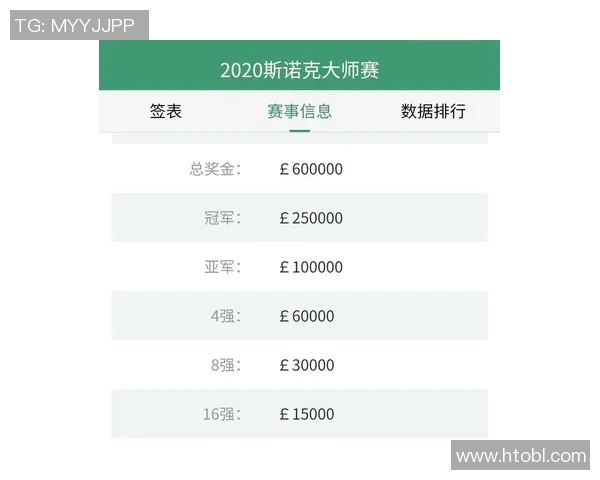 武汉乒乓球队的拼搏历程与辉煌成就深度剖析大师赛特别报道