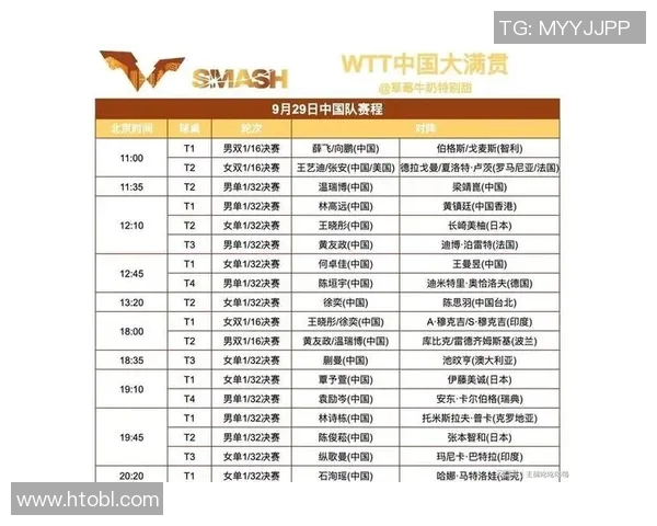 武汉乒乓球队在锦标赛中以72分稳居积分榜首位展现强劲实力 武汉乒乓球队在锦标赛中以72分稳居积分榜首位展现强劲实力