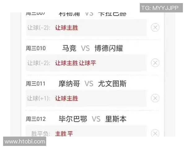 尤文图斯与摩纳哥历史交锋成绩回顾及分析