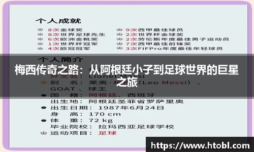 梅西传奇之路：从阿根廷小子到足球世界的巨星之旅